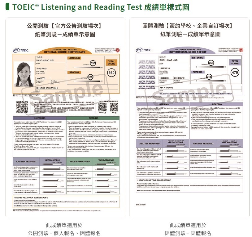 成績單樣式